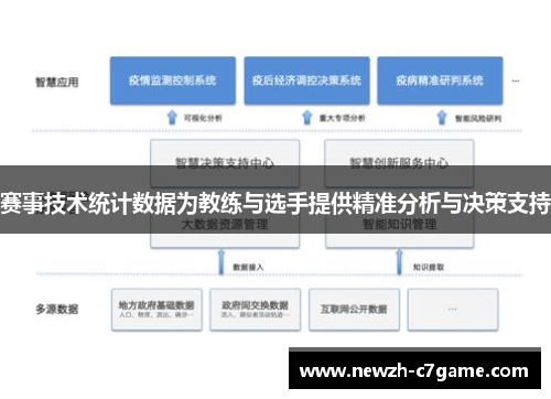 赛事技术统计数据为教练与选手提供精准分析与决策支持