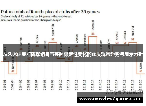 从久保建英对阵摩纳哥看英超稳定性变化的深度观察趋势与启示分析 从久保建英对阵摩纳哥看英超稳定性变化的深度观察趋势与启示分析