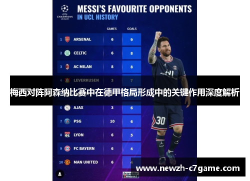 梅西对阵阿森纳比赛中在德甲格局形成中的关键作用深度解析