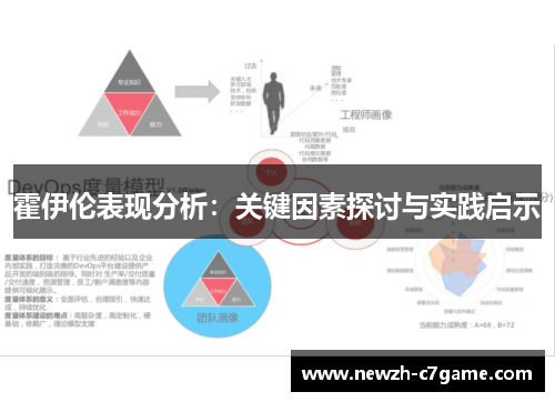 霍伊伦表现分析:关键因素探讨与实践启示 霍伊伦表现分析:关键因素探讨与实践启示