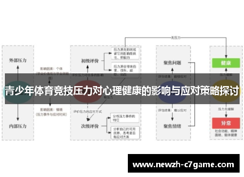 青少年体育竞技压力对心理健康的影响与应对策略探讨