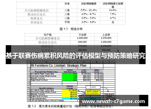 基于联赛伤病累积风险的评估模型与预防策略研究 基于联赛伤病累积风险的评估模型与预防策略研究